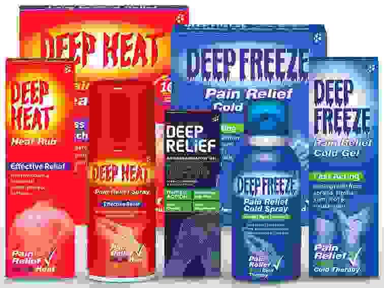 All Pain Relief Products
